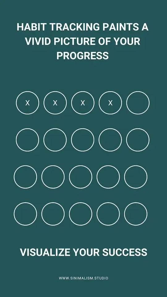 habit tracking wellness