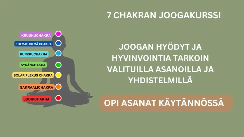 Top 30 Jooga asanat Aloittelijoille Lis Liikkuvuutta Ja Hyvinvointia Top 30 Jooga asanat Aloittelijoille Lis Liikkuvuutta Ja Hyvinvointia