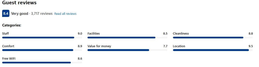 hotel-filters-booking