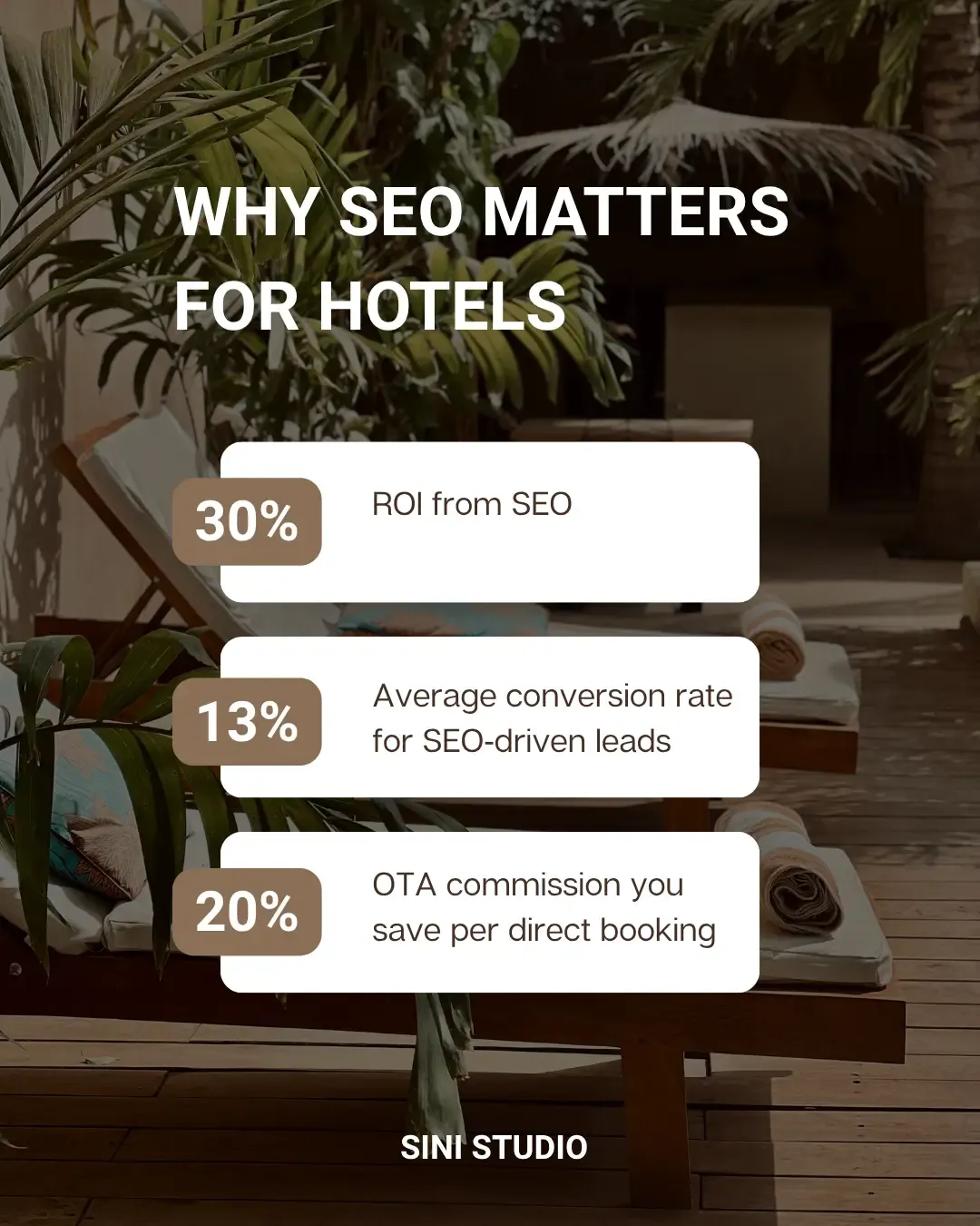 hotel-seo-marketing