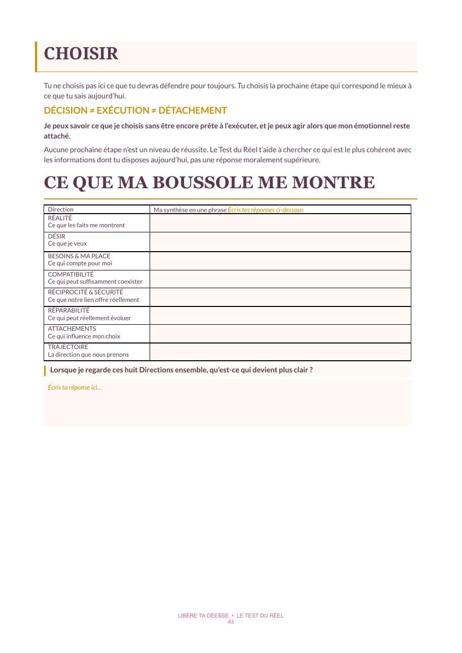 Aperçu d’une page de synthèse du choix