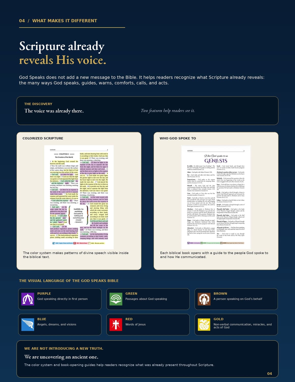 Inside the God Speaks Bible