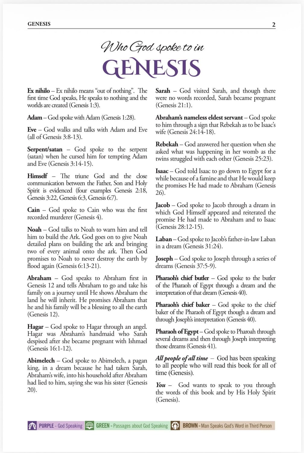 Who God Spoke To in Genesis