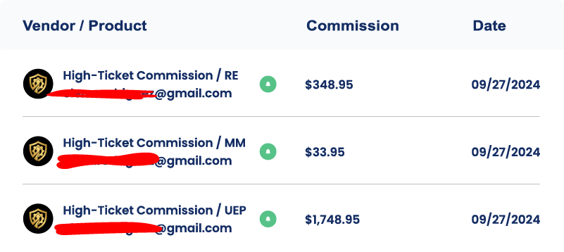 Partner revenue report showing a massive $1,748.95 commission for one Ultra-Elite Partner referral