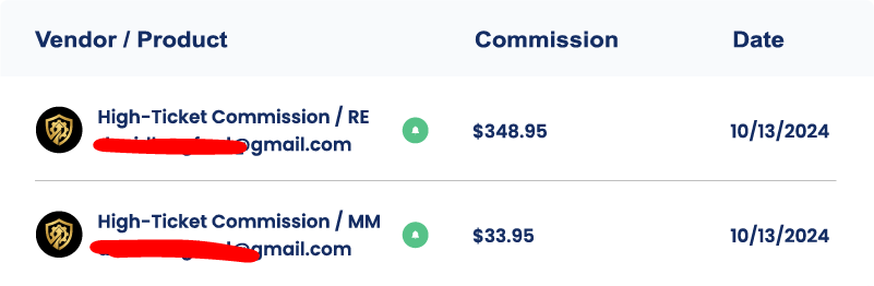 Notification of recurring monthly commission from the HTC Monthly Management service