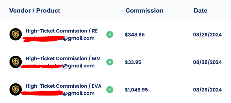Affiliate dashboard screenshot displaying a $1,048.95 commission from an Elite VIP Accelerator sale