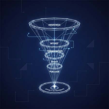 Funnel wireframe
