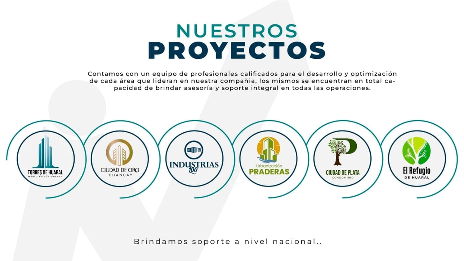 Linder Apaza, asesor inmobiliario en Perú. Conecta con inversiones seguras en Chancay, Huaral, Huacho y más.