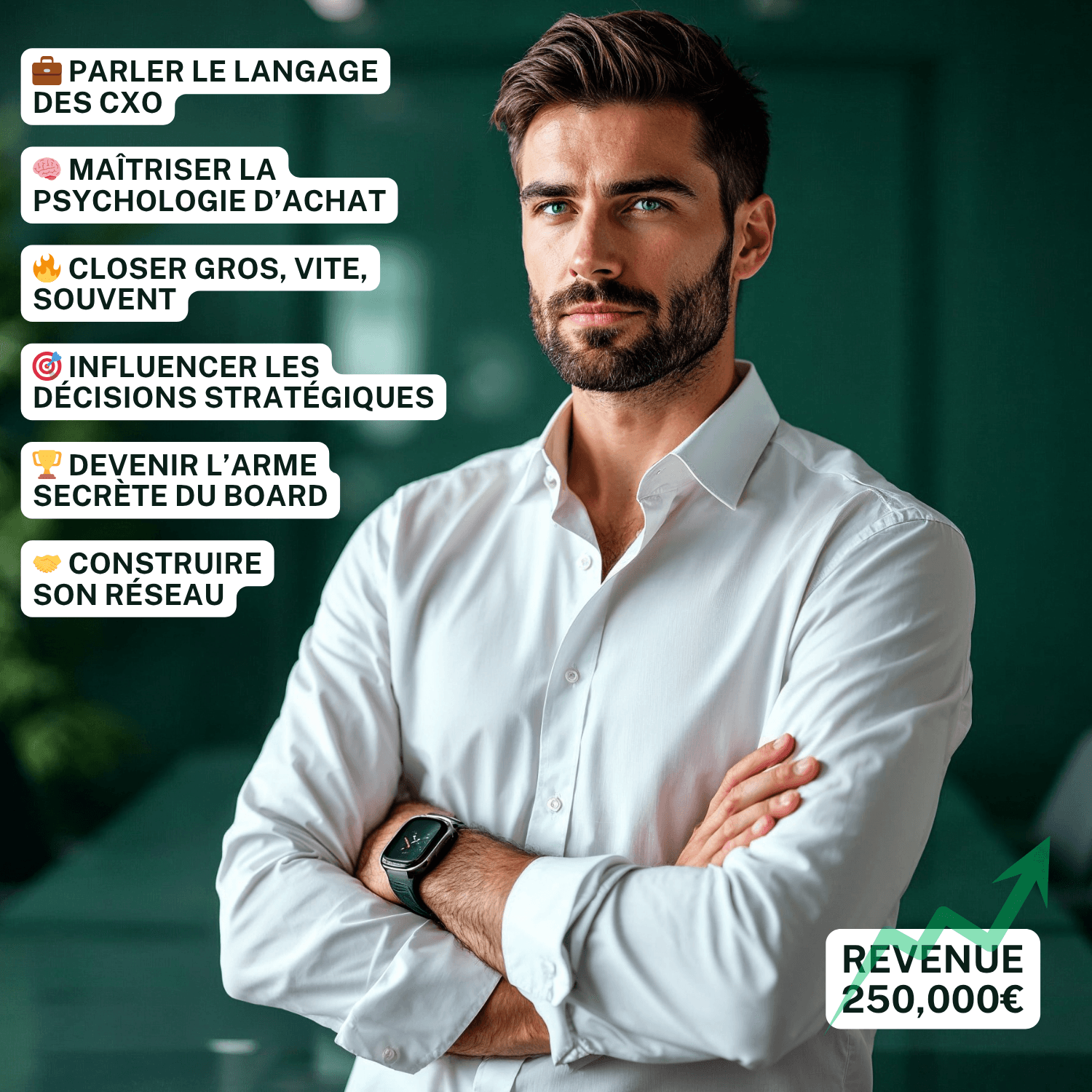 Business Metrics Lab propose des formations de vente de valeur B2B