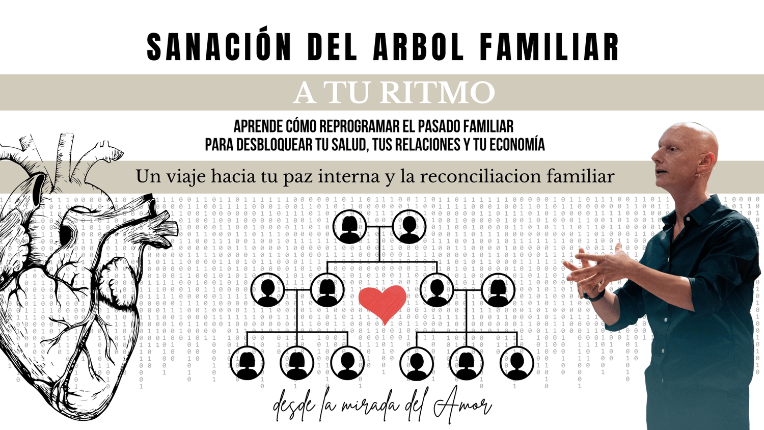 Arbol Familiar