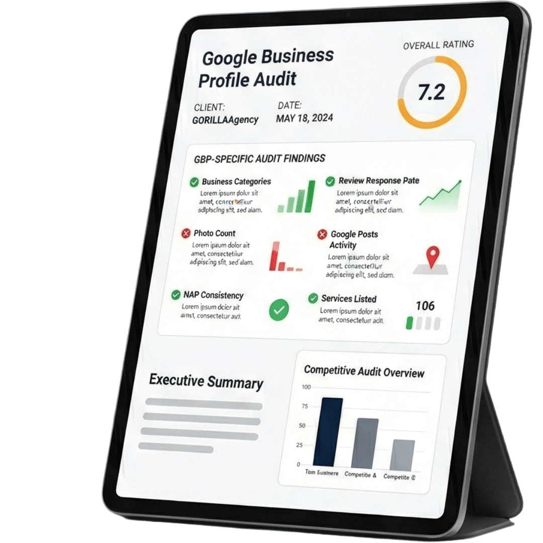 GBP Audit Report Preview