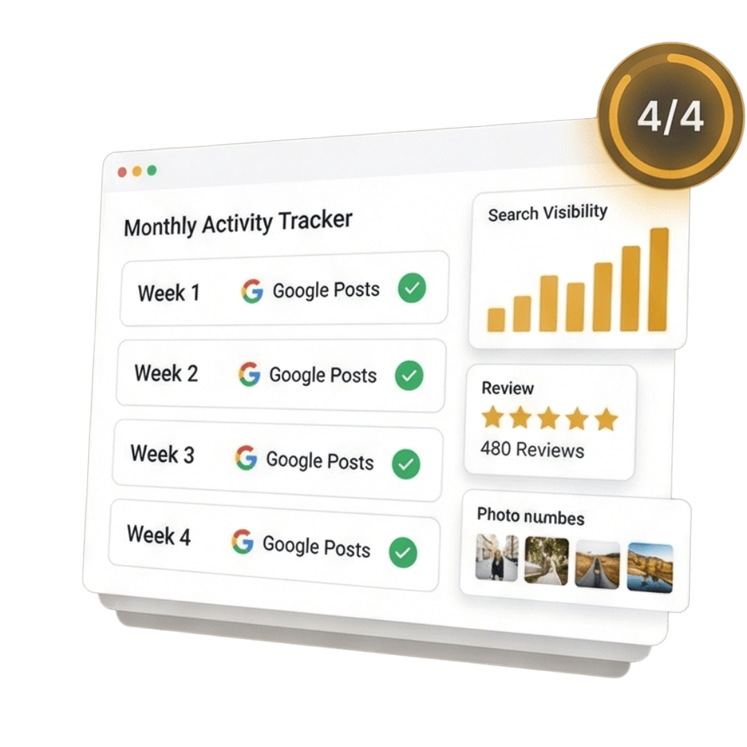 Monthly GBP management dashboard