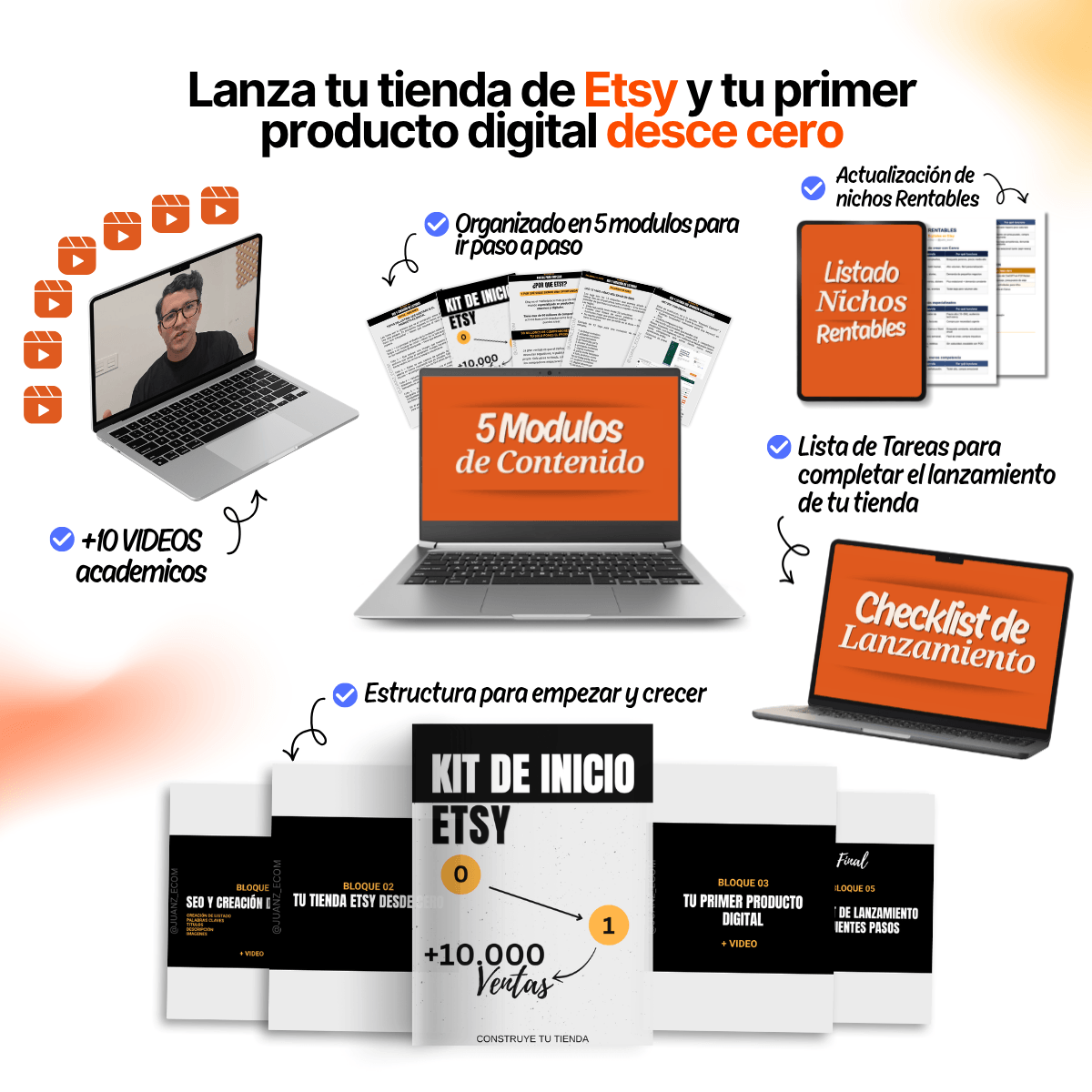 Kit de inicio Etsy