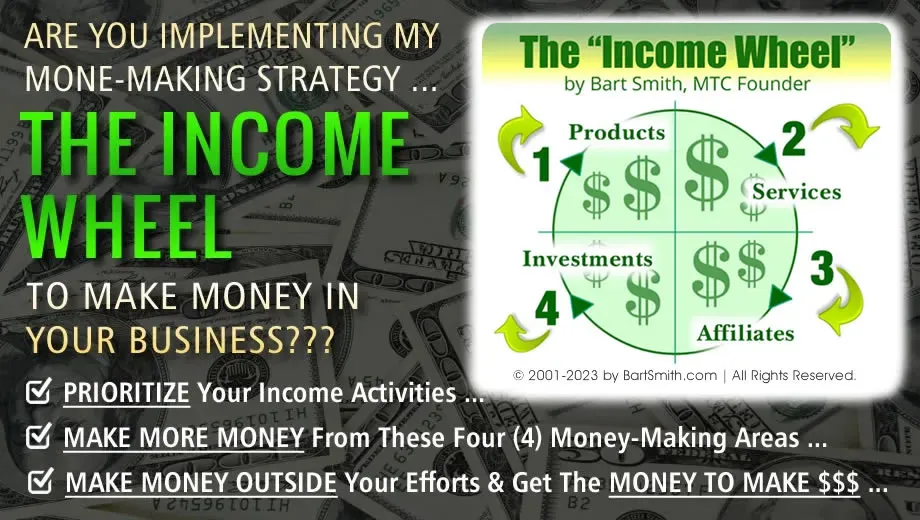 Are You Implementing My INCOME WHEEL Money-Making Strategy ... To Make $$$ In Your Business???