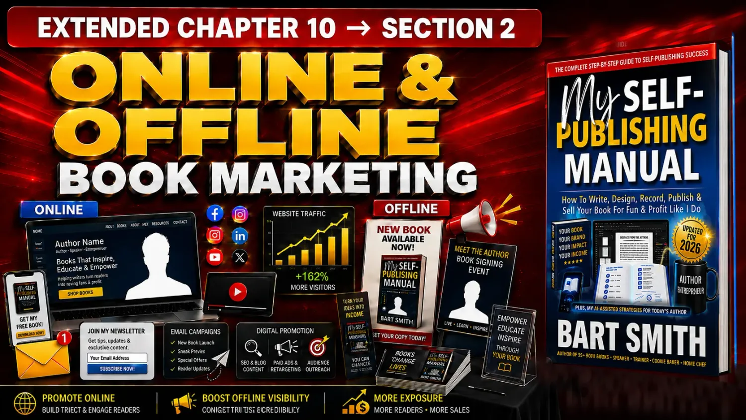 The Author’s Guide To Book Marketing & Making Money