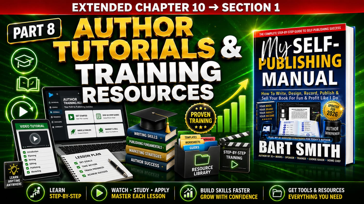 PART 8 - Author Tutorials & Training Resources