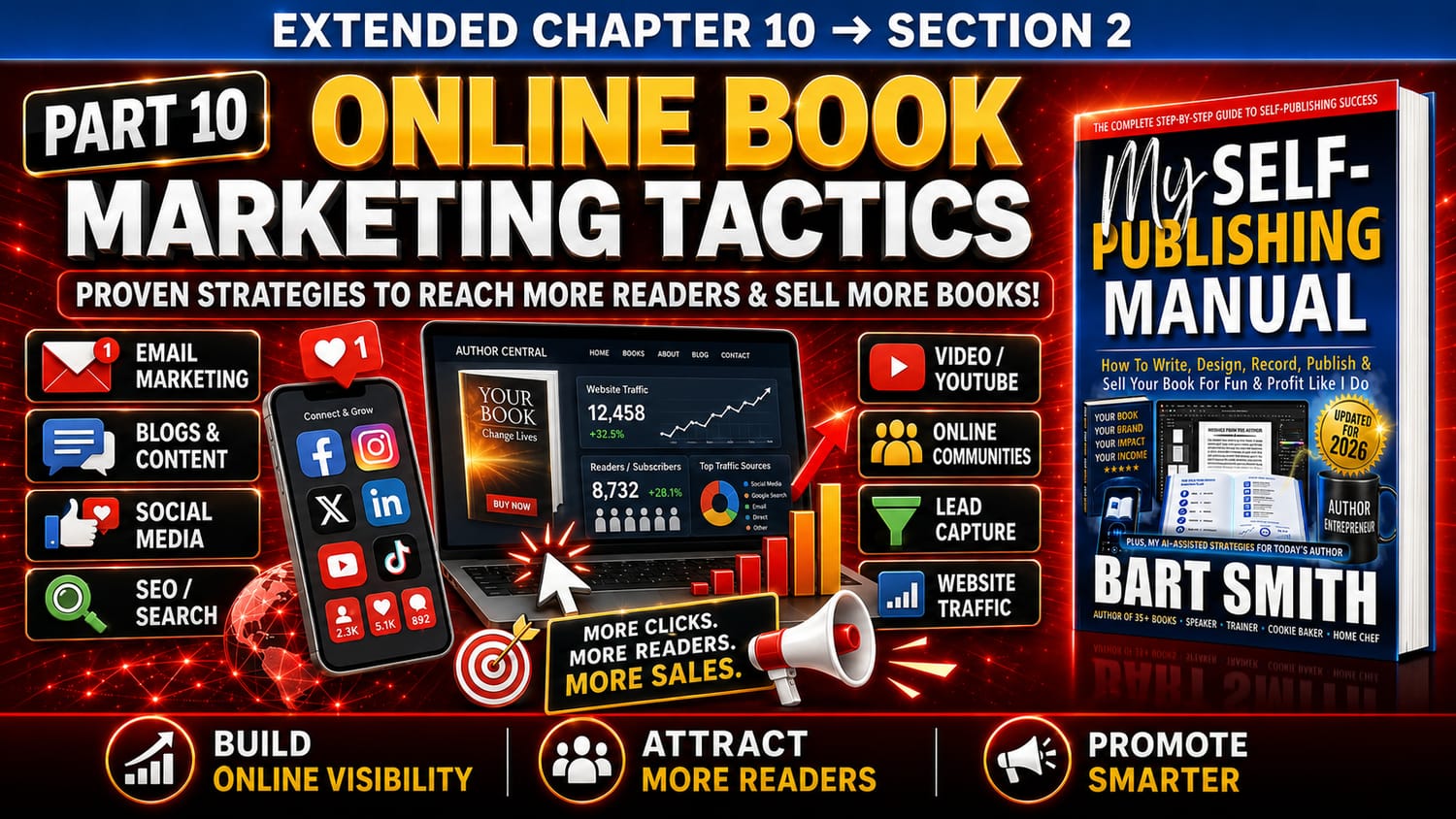 PART 10 - Online Book Marketing Tactics