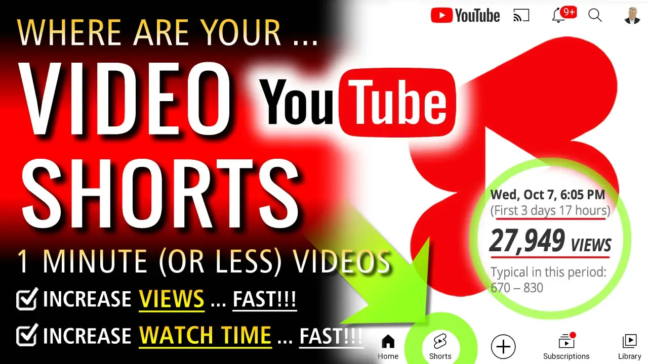 Where Are Your YouTube Shorts?