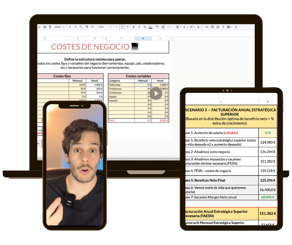 Planifica tu negocio con Jimix Avero
