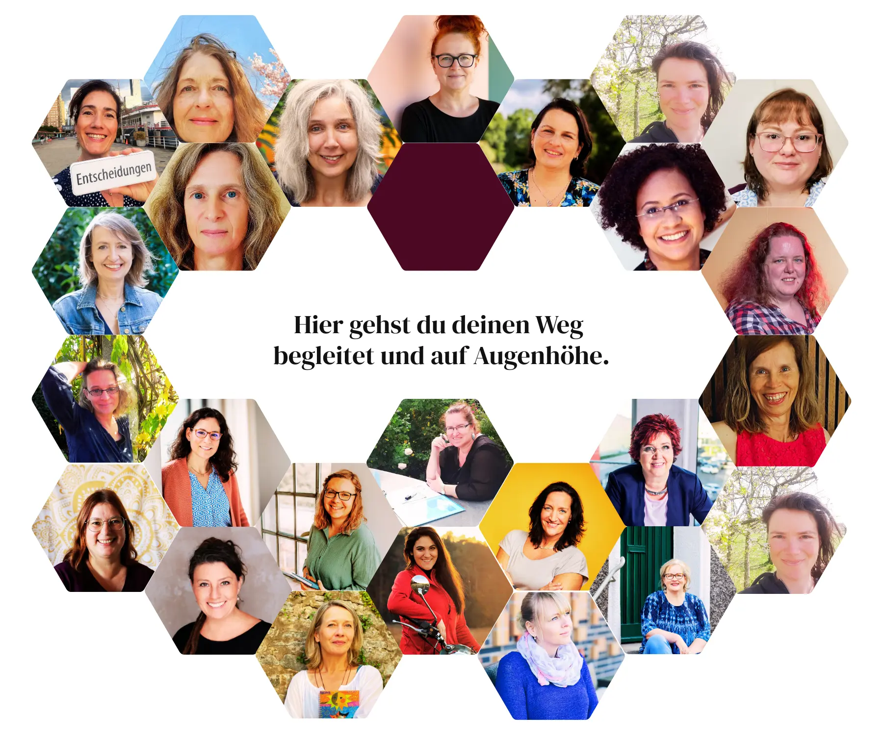 Teilnehmer Produkt-lab