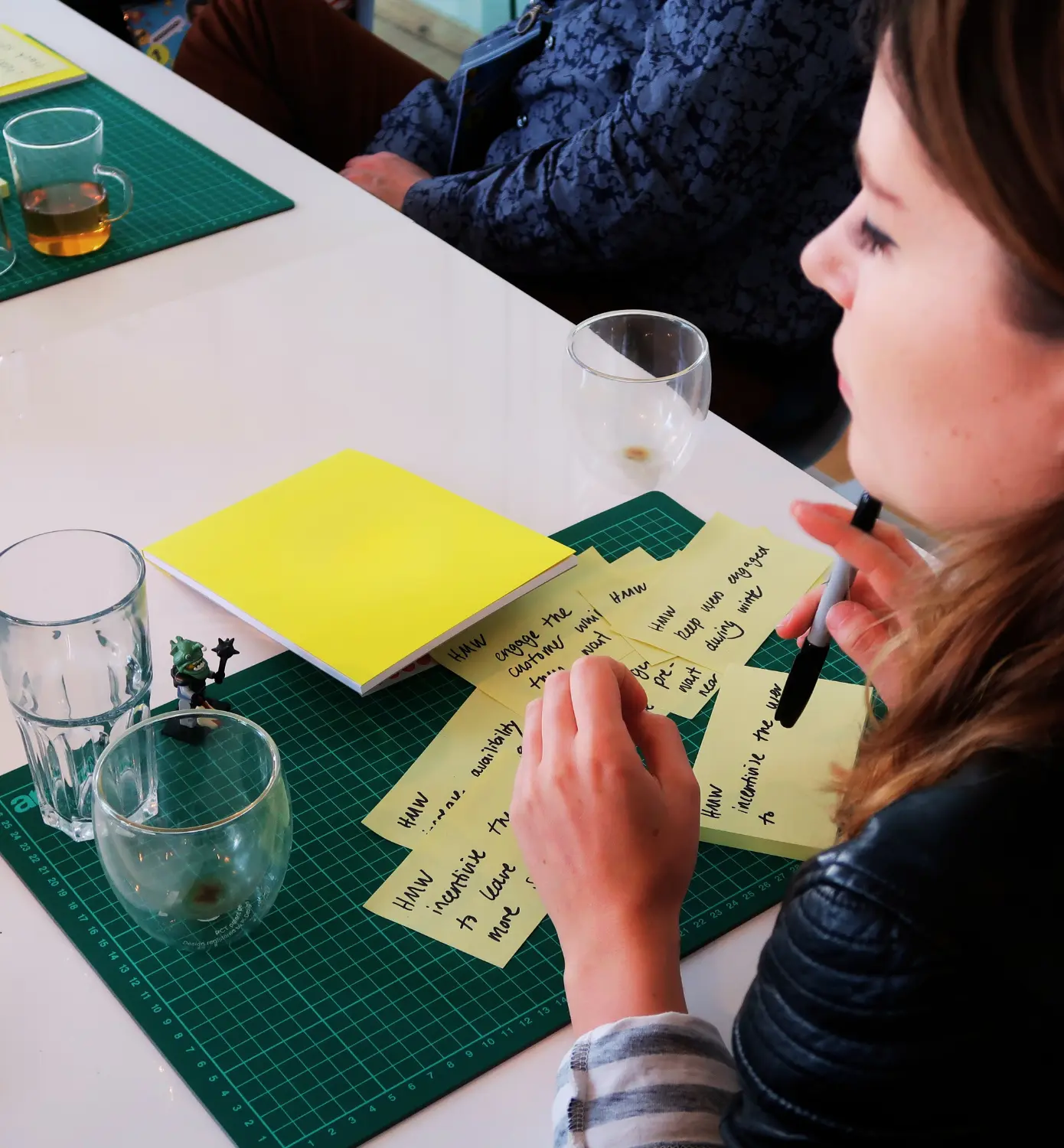 MBTI Persönlichkeitsanalyse