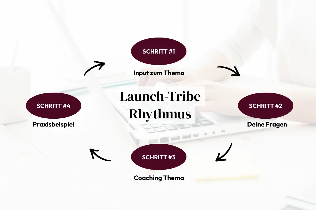 Launch-Tribe