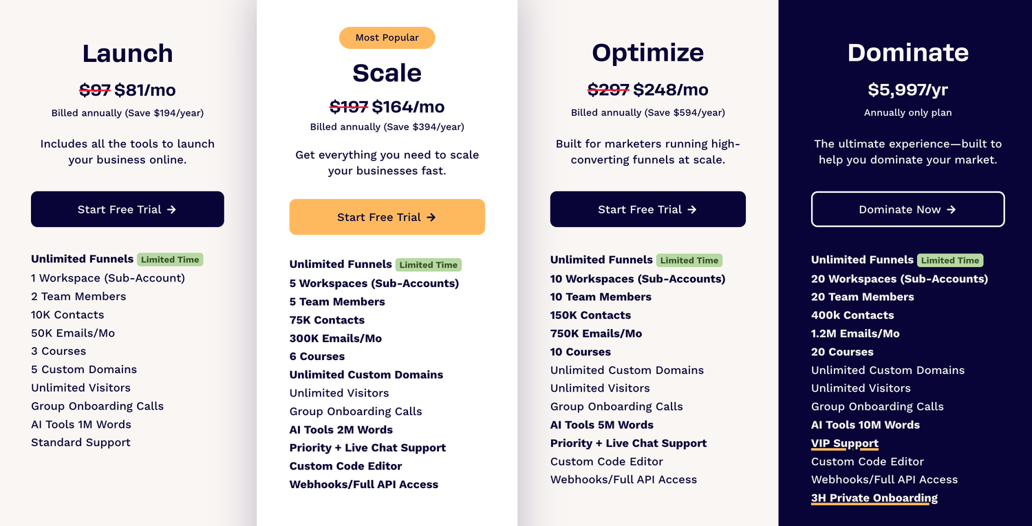 prix-clickfunnels-2026