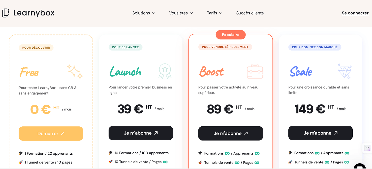 prix-learnybox-2026