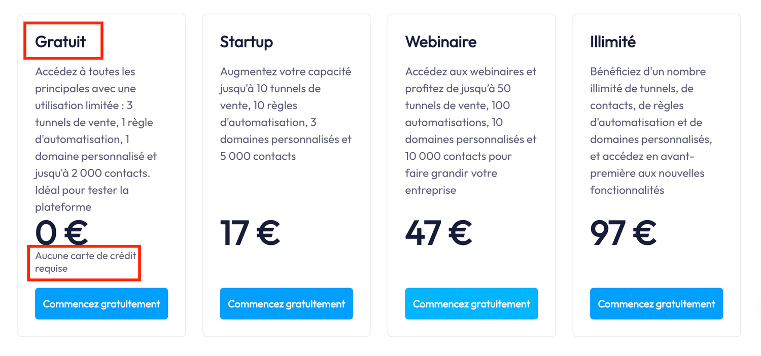 Tarifs des abonnements Systeme.io