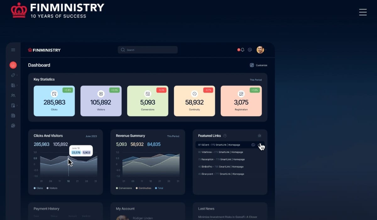 FINMINISTRY