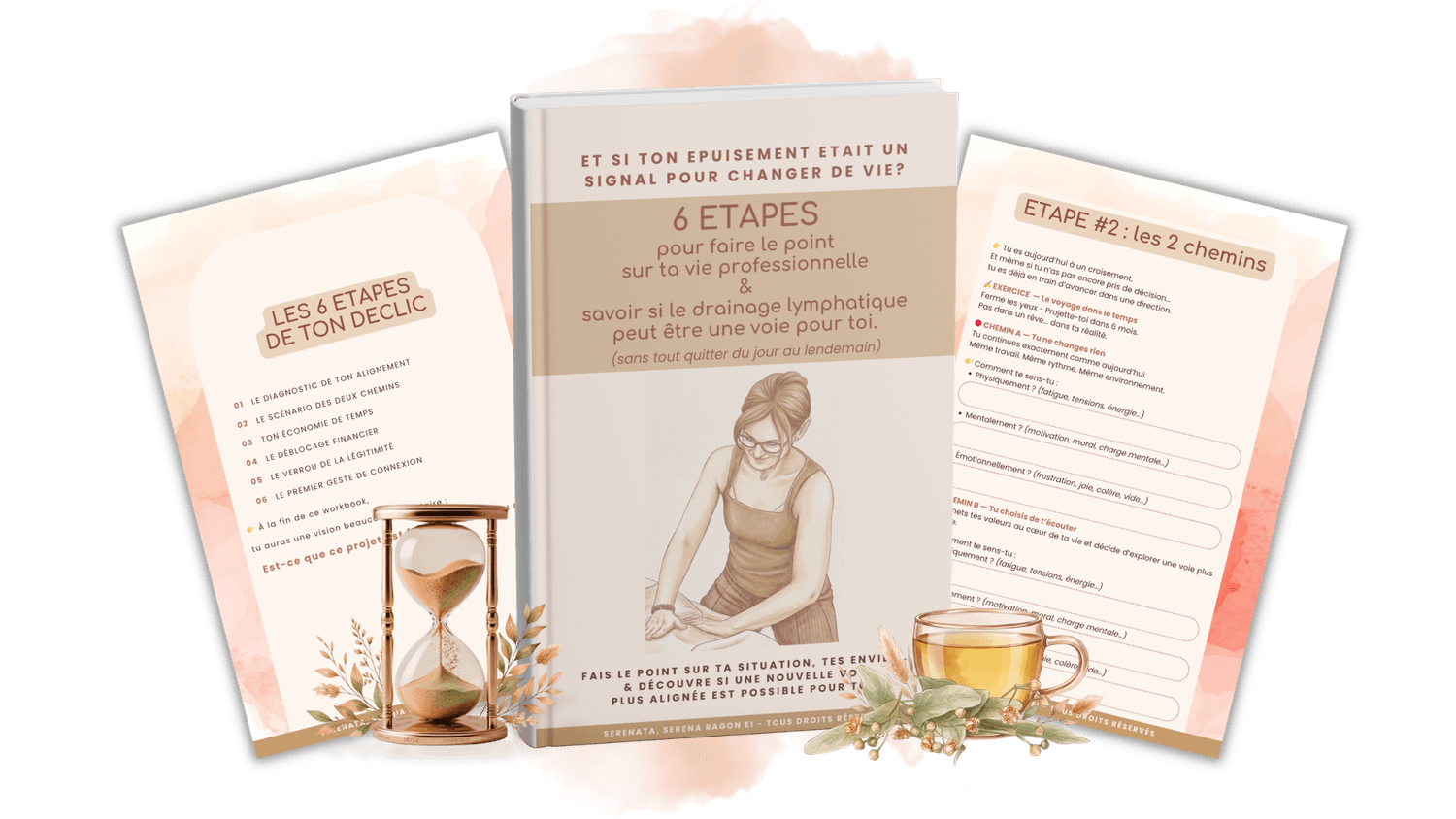 Mock-up du workbook 6 étapes pour une reconversion dans le drainage lymphatique
