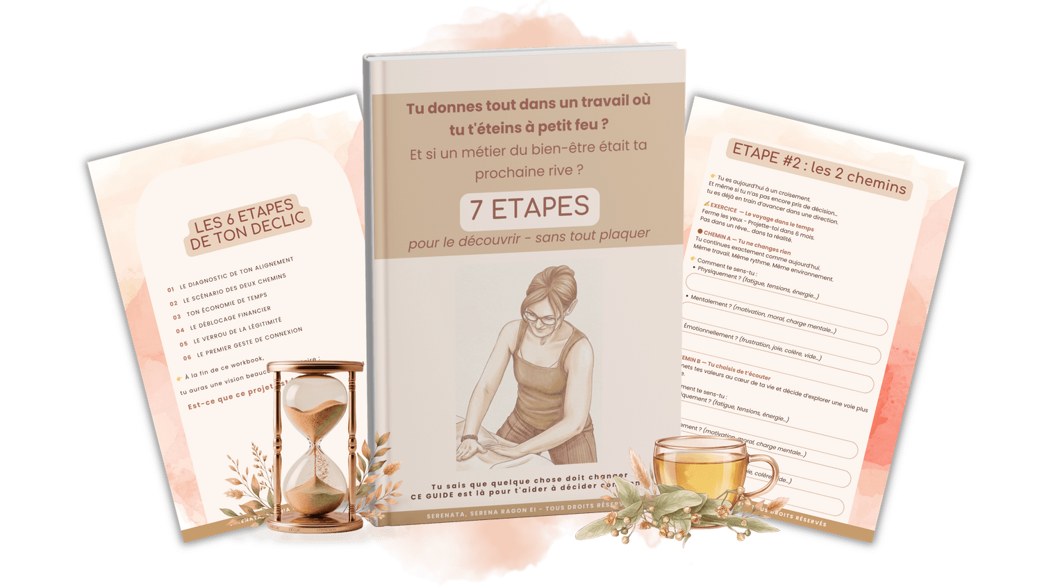 Mock-up du workbook 6 étapes pour une reconversion dans le drainage lymphatique