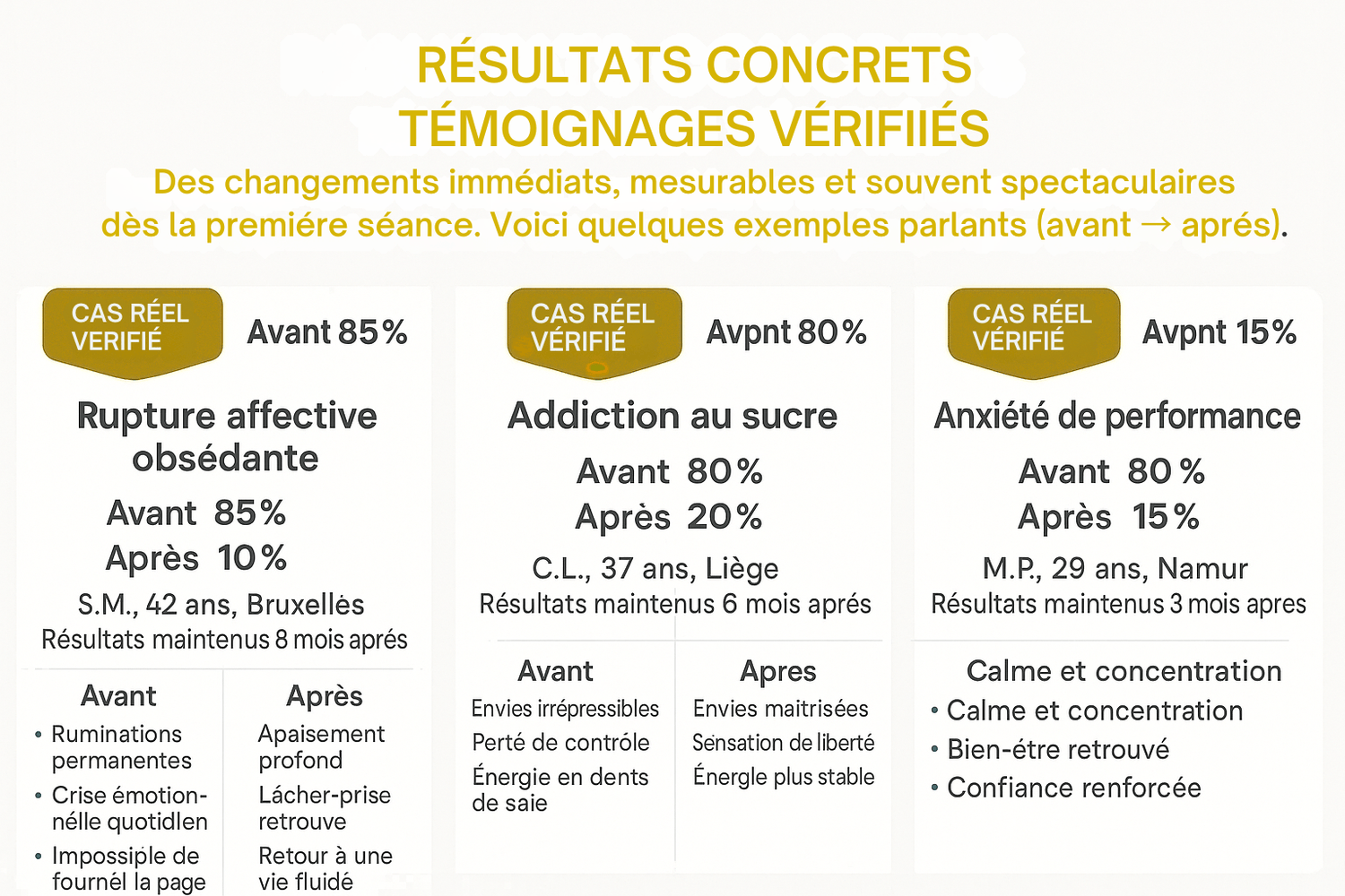 Résultats concrets vérifiés en hypnocellulaire