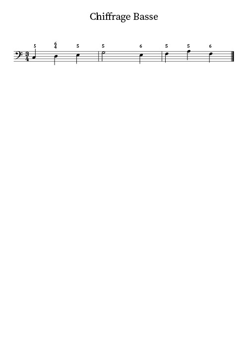 Exercice basse chiffrée