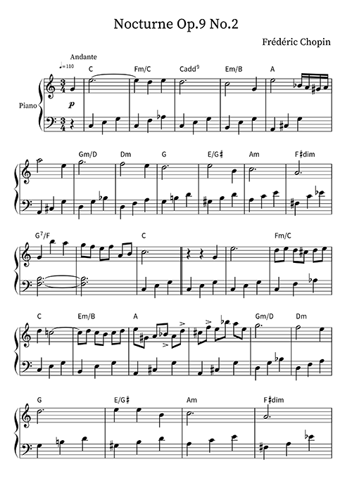 Les 3 partitions de Chopin