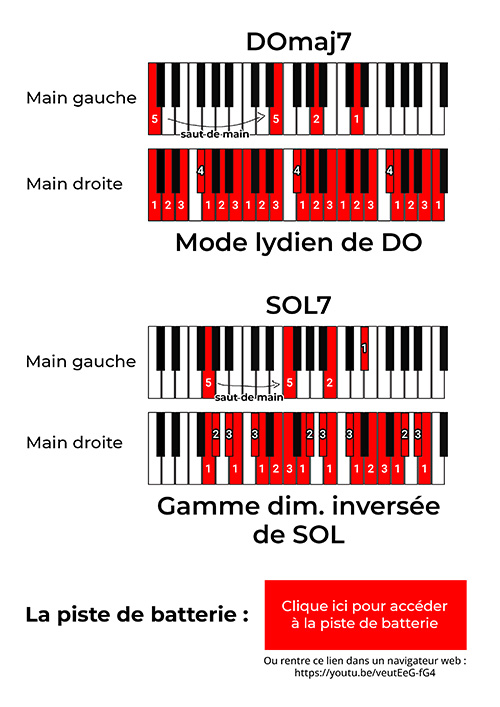 L’aide-mémoire de l’improvisation Jazz modal