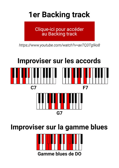 L’aide-mémoire pour faire des solos au piano