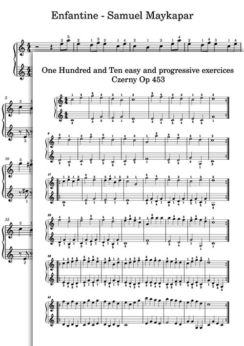 L’aide-mémoire des chorals de Bach