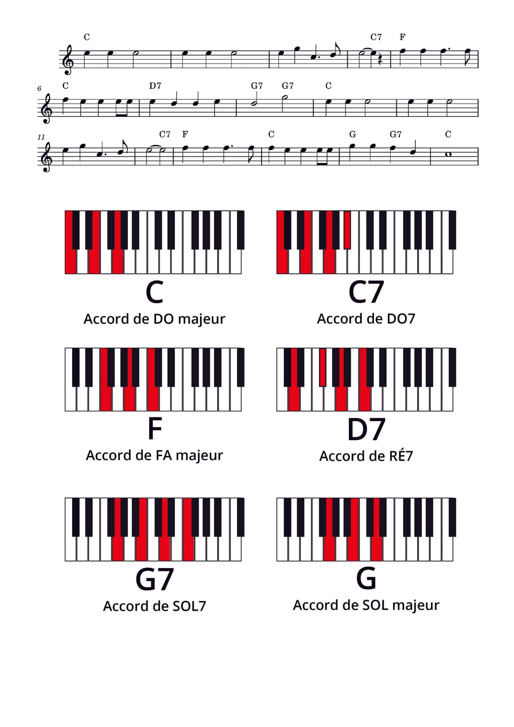aide-memoire-accords-partition-jingle-bells