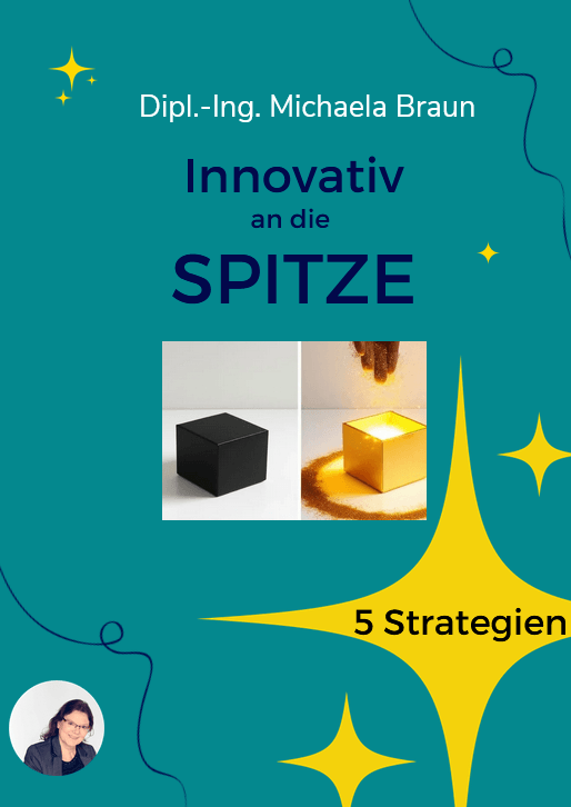 Produkt Mockup @Canva