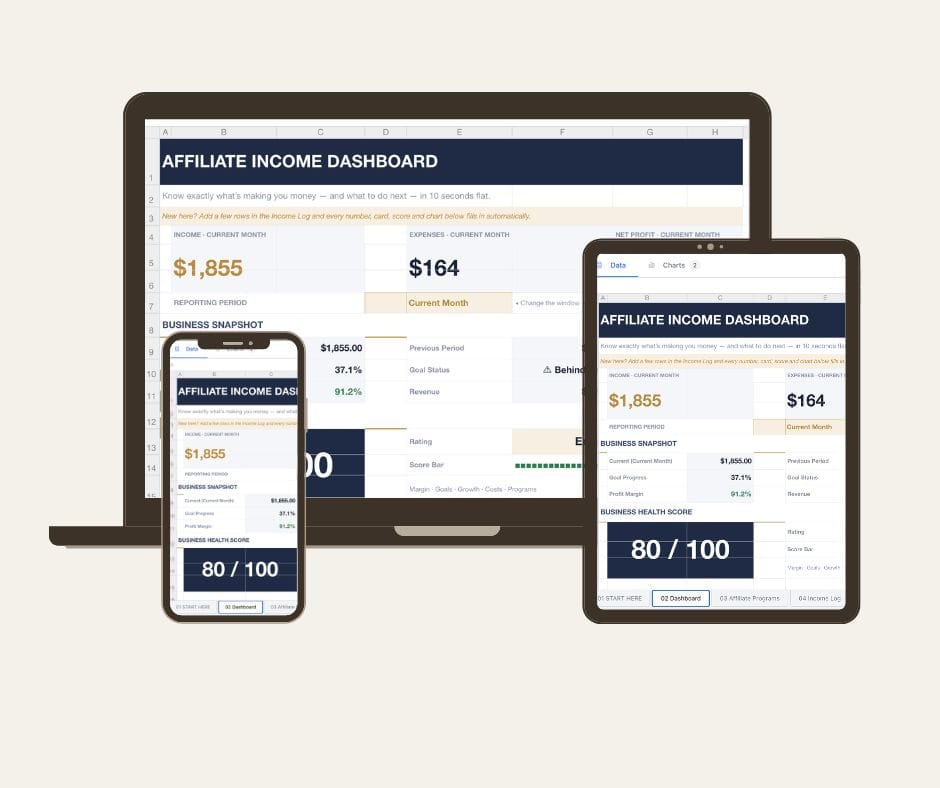 Affiliate Income Dashboard showing revenue, net profit margin and business health score