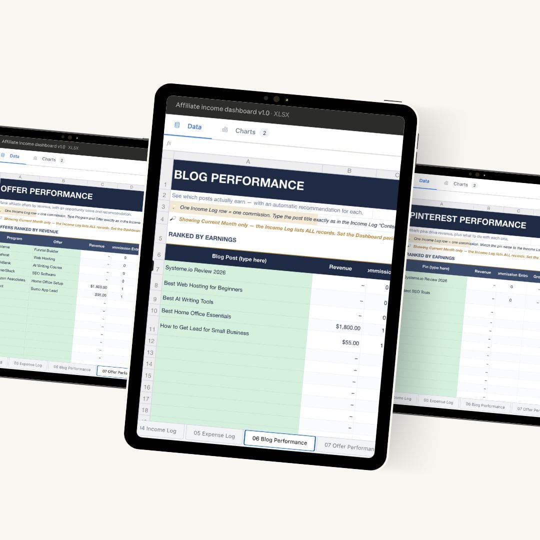 Content and Offer ROI ranking sheet with top earners