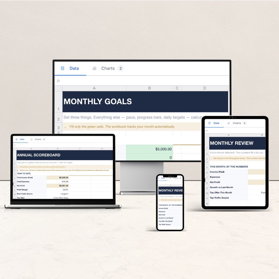 Strategic Growth Tracker with monthly goals and progress bars