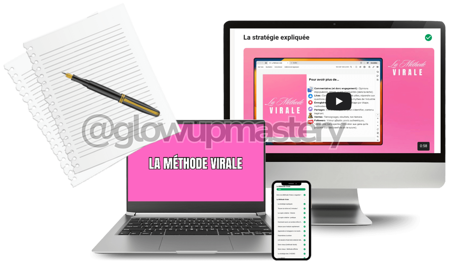 Formation L’Indépendance Digitale