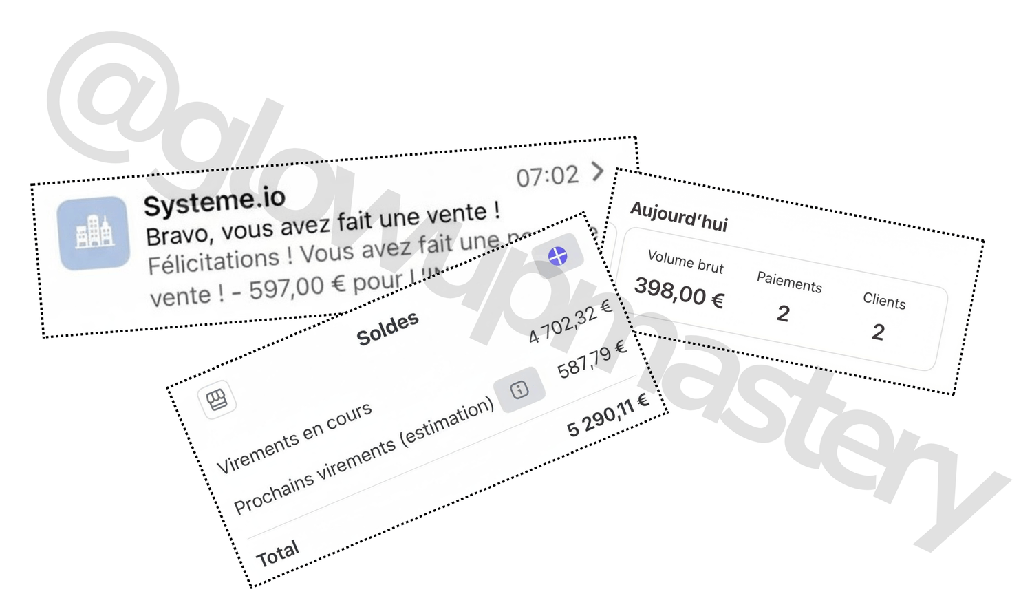 L’Indépendance Digitale