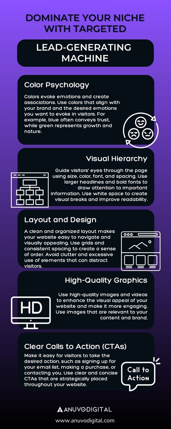 An infographic titled "Dominate Your Niche with Targeted Lead-Generating Machine" providing actionable tips on website design, including color psychology, visual hierarchy, and clear calls to action.