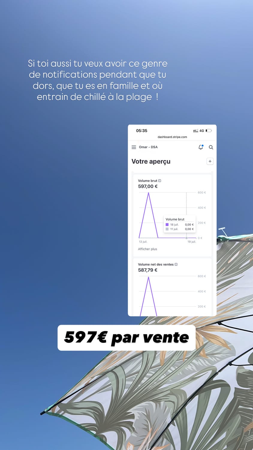 597€ par vente