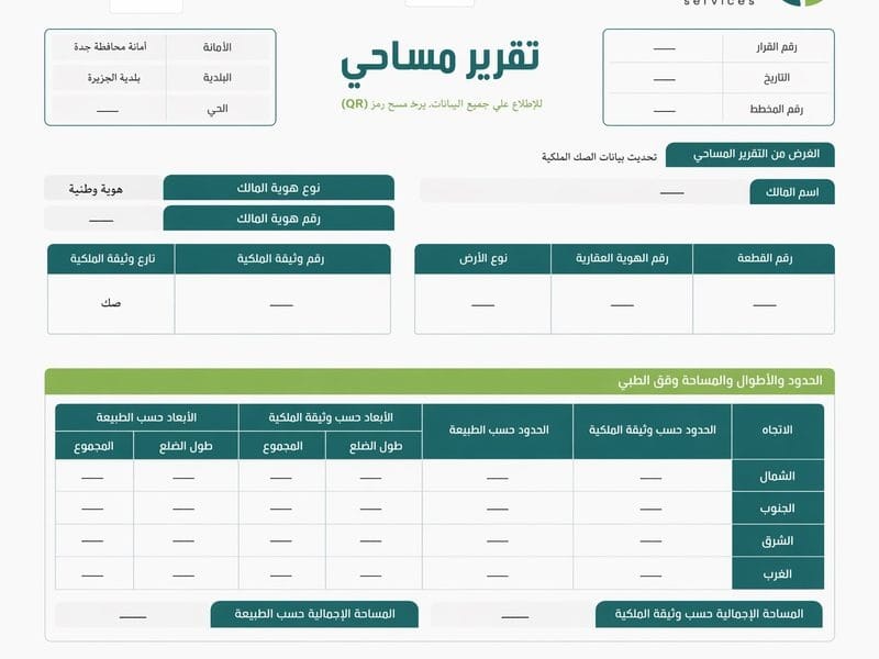 خدمات الفرز والمعاملات العقارية