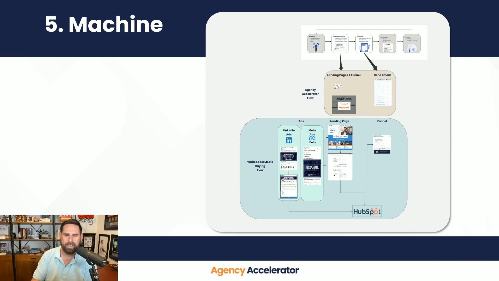 How to sell anything to anyone