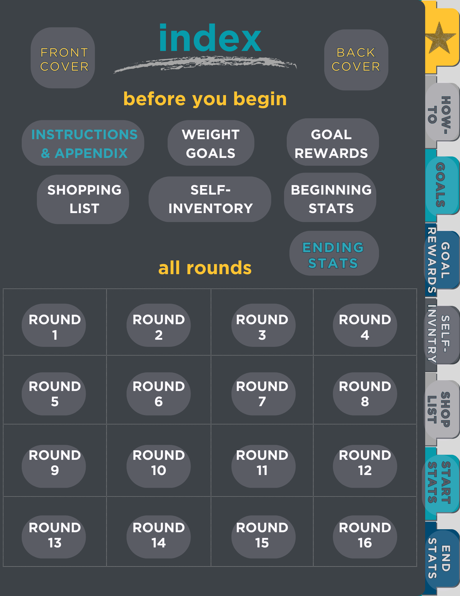 Index Page. Features interactive navigation links that take the user to each of the 16 round index pages; the instructions page, the beginning stats, ending stats, goals page and rewards page, shopping list, and self-inventory. Multicolored tabs along the right edge of the journal feature interactive navigation links that take the user to the index, instructions, starting and ending stats page, goals, rewards, and shopping list..